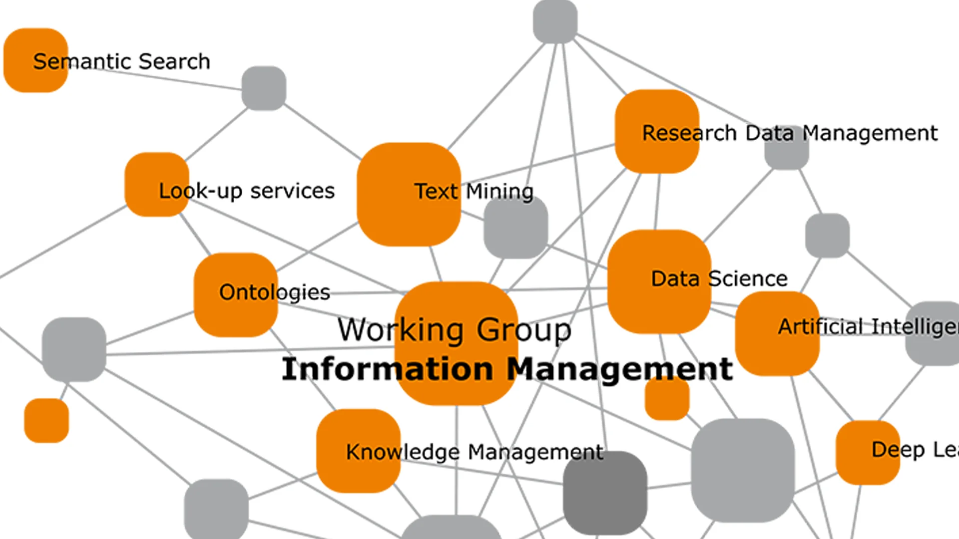 Informationsmanagement_1920x1080.png