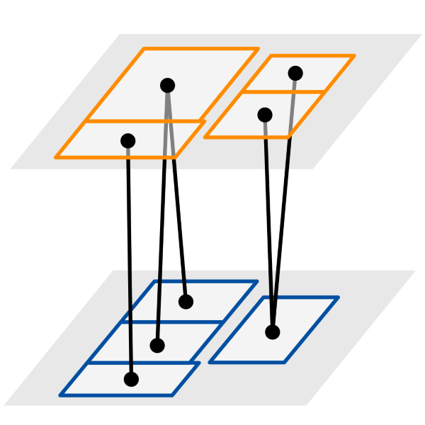 02_generalization_04_map-matching_600x600.png 02_generalization_04_map-matching_600x600.png