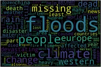 Word cloud of flood tweets.